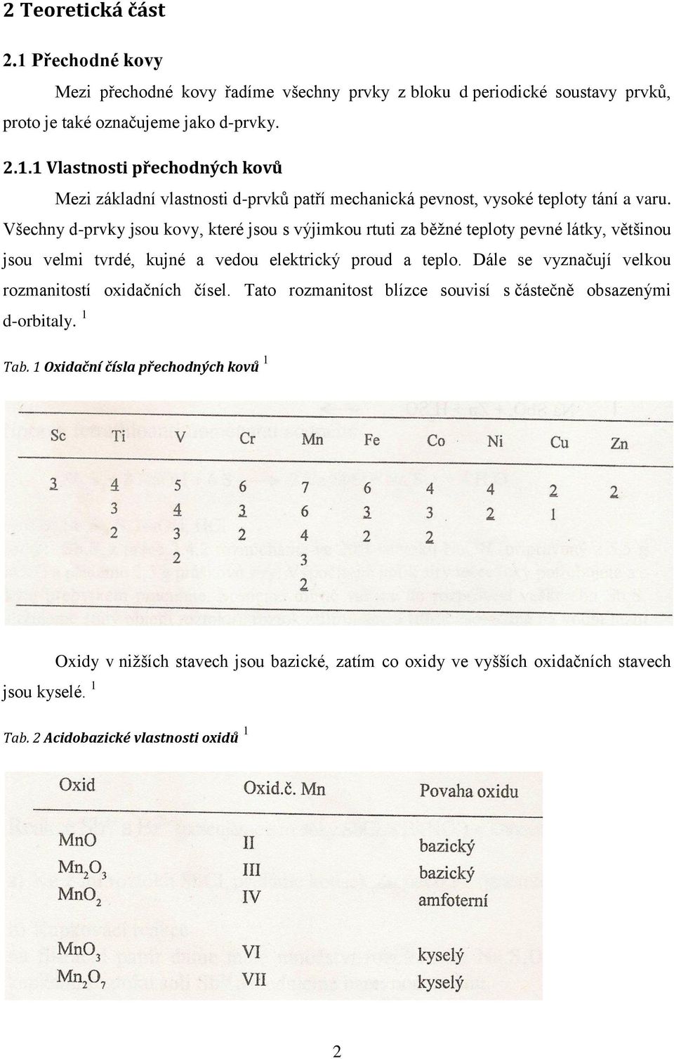 Dále se vyznačují velkou rozmanitostí oxidačních čísel. Tato rozmanitost blízce souvisí s částečně obsazenými d-orbitaly. 1 Tab. 1 Oxidační čísla přechodných kovů 1 jsou kyselé.