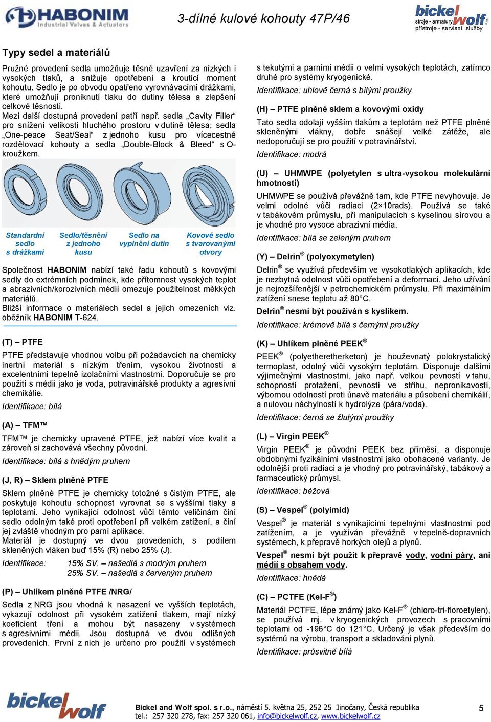 sedla Cavity Filler pro snížení velikosti hluchého prostoru v dutině tělesa; sedla One-peace Seat/Seal z jednoho kusu pro vícecestné rozdělovací kohouty a sedla Double-Block & Bleed s O- kroužkem.