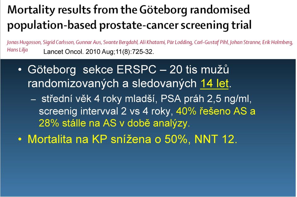 let. střední věk 4 roky mladší, PSA práh 2,5 ng/ml, screenig