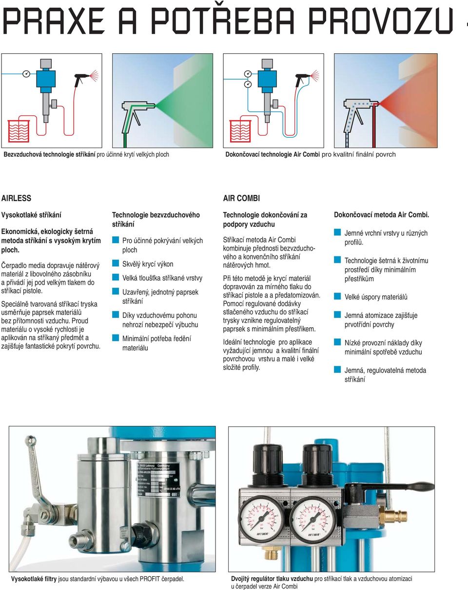 Speciálně tvarovaná stříkací tryska usměrňuje paprsek materiálů bez přítomnosti vzduchu. Proud materiálu o vysoké rychlosti je aplikován na stříkaný předmět a zajišťuje fantastické pokrytí povrchu.