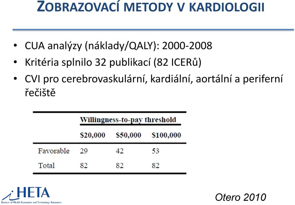 publikací (82 ICERů) CVI pro cerebrovaskulární,