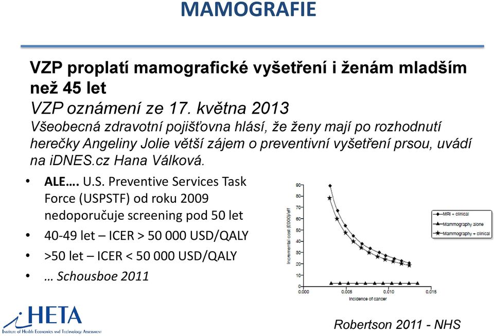 preventivní vyšetření prsou, uvádí na idnes.cz Hana Válková. ALE. U.S.