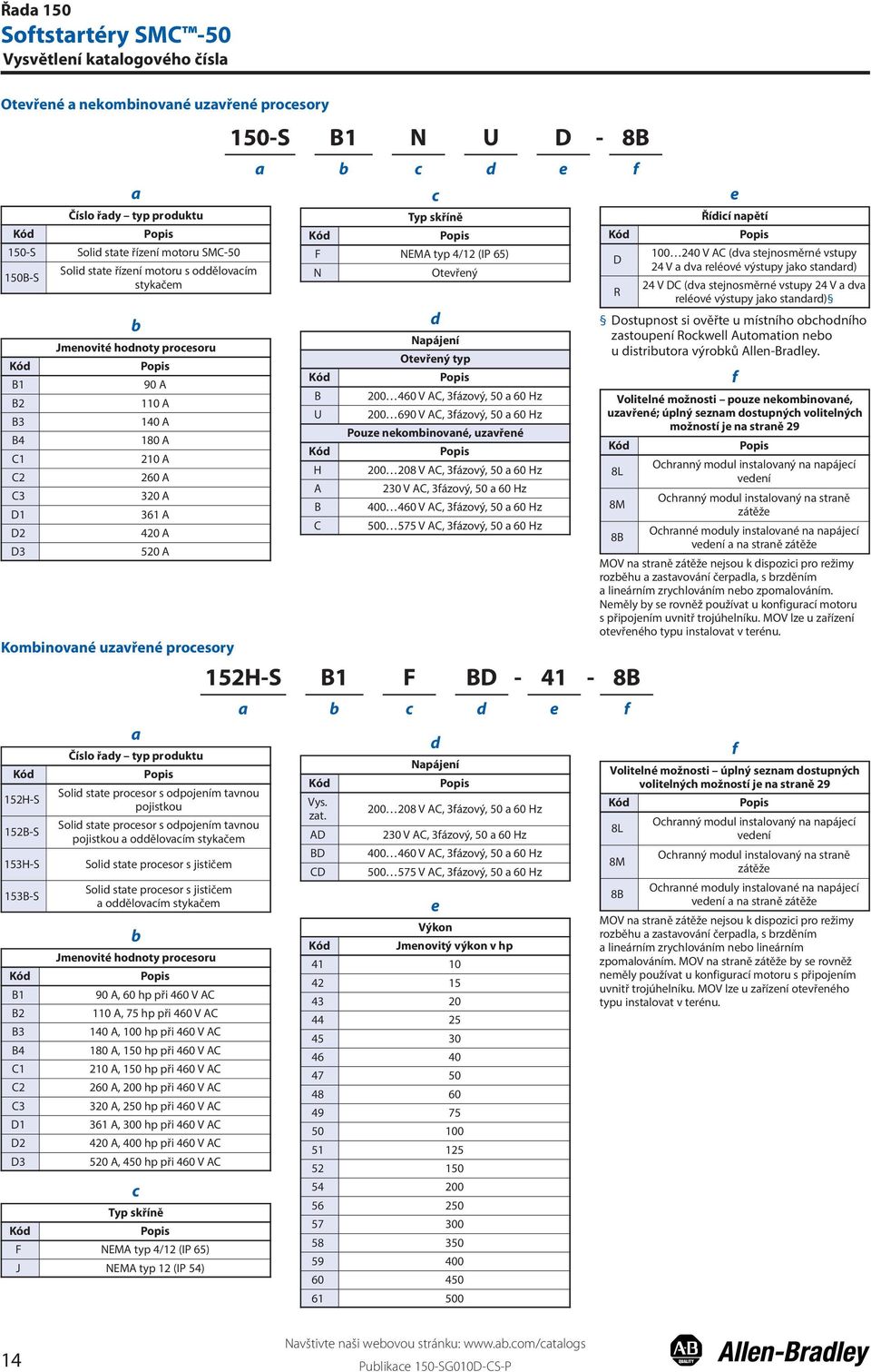 153B-S Kód B1 B2 B3 B4 C1 C2 C3 D1 D2 D3 Kód a Číslo řady typ produktu Popis Solid state procesor s odpojením tavnou pojistkou Solid state procesor s odpojením tavnou pojistkou a oddělovacím stykačem