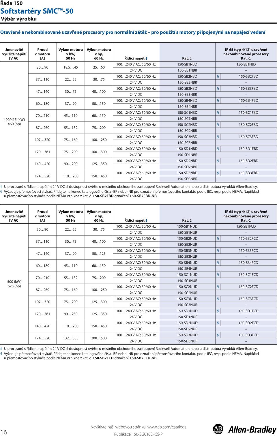 420 90 200 125 350 174 520 110 250 150 450 Výkon motoru v hp, 60 Hz Řídicí napětí Kat. č.