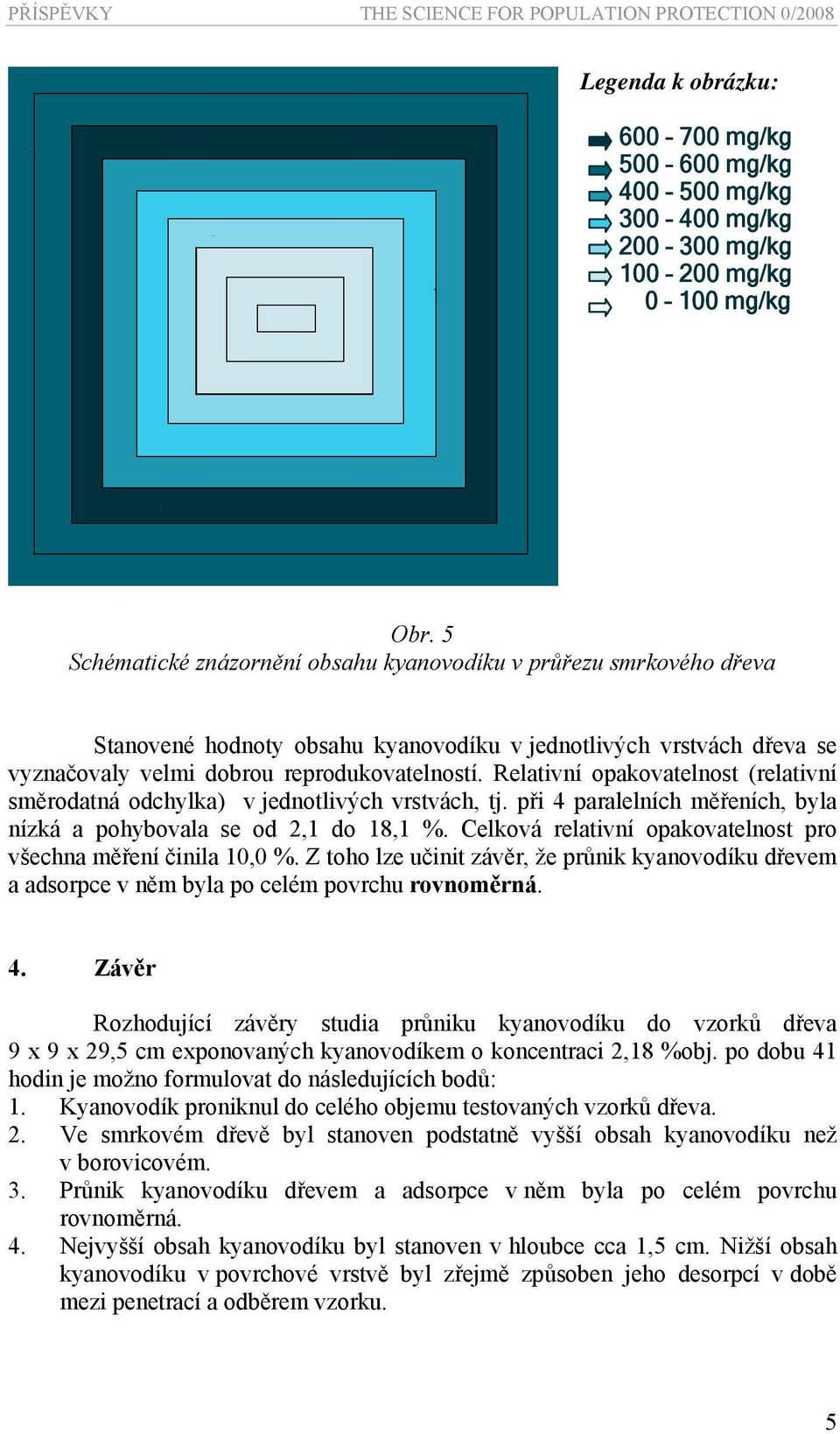 Relativní opakovatelnost (relativní směrodatná odchylka) v jednotlivých vrstvách, tj. při 4 paralelních měřeních, byla nízká a pohybovala se od 2,1 do 18,1 %.