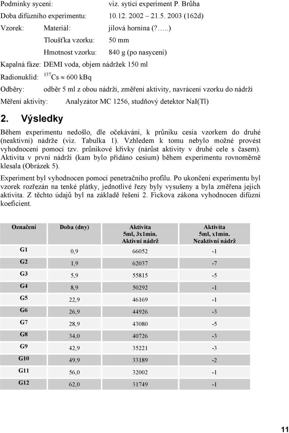 vzorku do nádrží Měření aktivity: Analyzátor MC 1256, studňový detektor NaI(Tl) 2. Výsledky Během experimentu nedošlo, dle očekávání, k průniku cesia vzorkem do druhé (neaktivní) nádrže (viz.