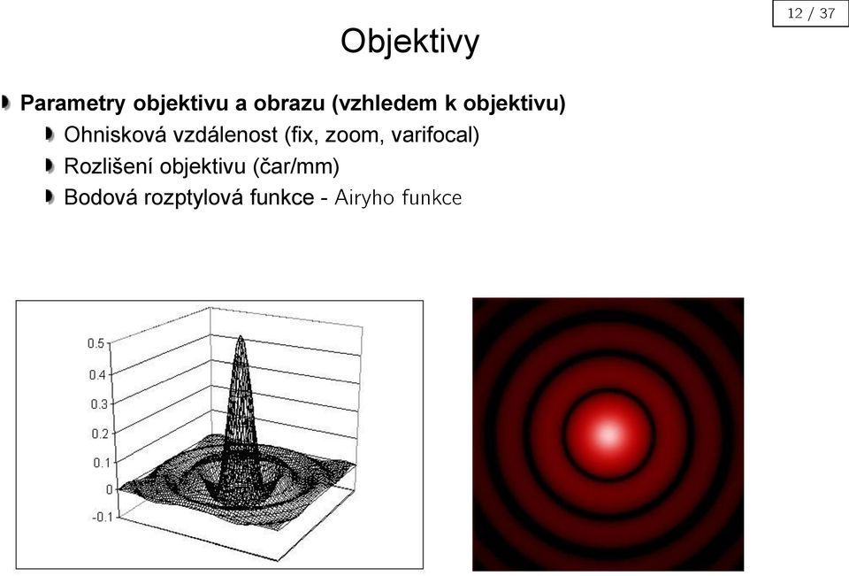 vzdálenost (fix, zoom, varifocal)