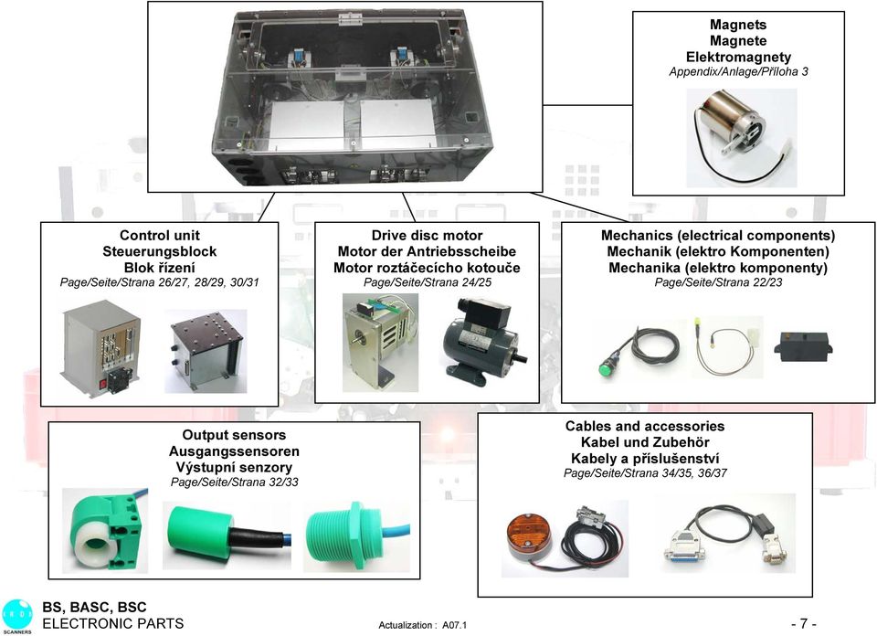 Komponenten) Mechanika (elektro komponenty) Page/Seite/Strana 22/2 Output sensors Ausgangssensoren Výstupní senzory Page/Seite/Strana 2/