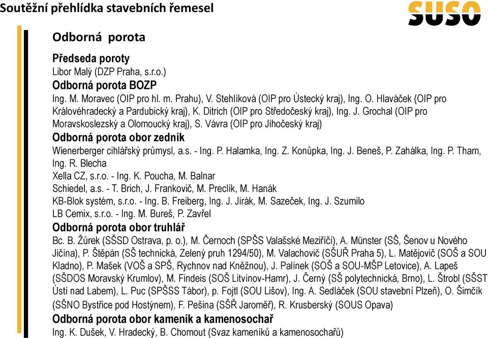 P. Halamka, Ing. Z. Konůpka, Ing. J. Beneš, P. Zahálka, Ing. P. Tham, Ing. R. Blecha Xella CZ, s.r.o. - Ing. K. Poucha, M. Balnar Schiedel, a.s. - T. Brich, J. Frankovič, M. Preclík, M.