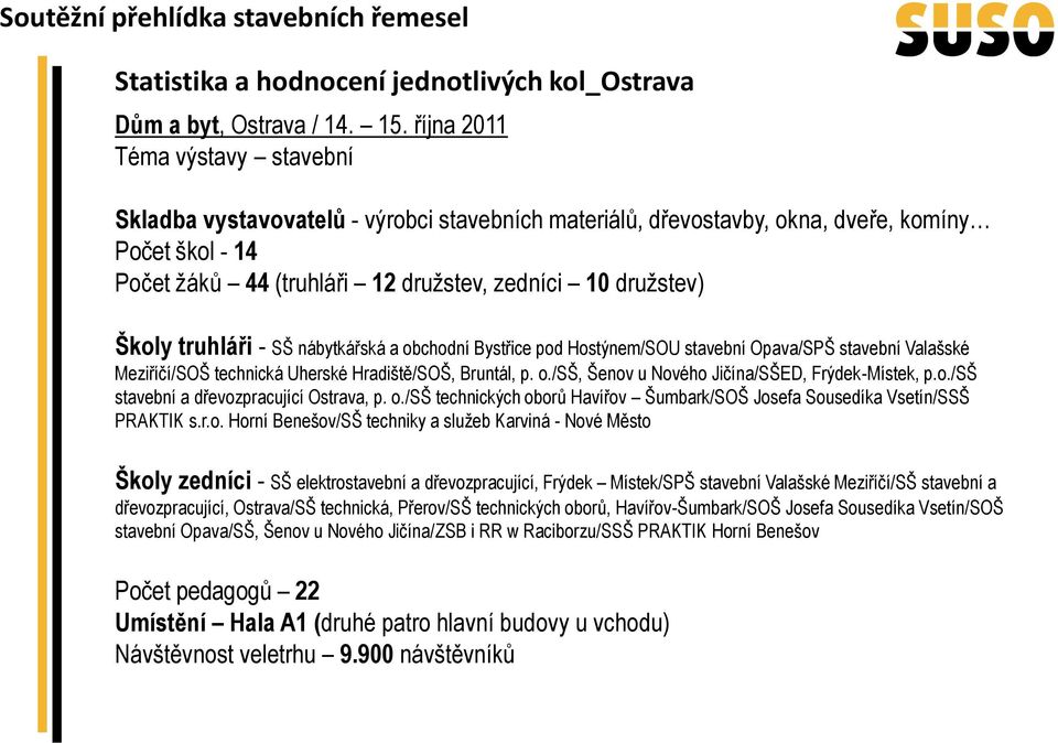 truhláři - SŠ nábytkářská a obchodní Bystřice pod Hostýnem/SOU stavební Opava/SPŠ stavební Valašské Meziříčí/SOŠ technická Uherské Hradiště/SOŠ, Bruntál, p. o./sš, Šenov u Nového Jičína/SŠED, Frýdek-Místek, p.