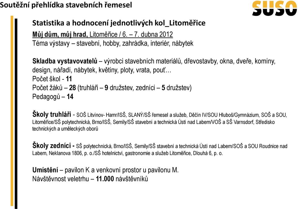 vrata, pouť Počet škol - 11 Počet žáků 28 (truhláři 9 družstev, zedníci 5 družstev) Pedagogů 14 Školy truhláři - SOŠ Litvínov- Hamr/ISŠ, SLANÝ/SŠ řemesel a služeb, Děčín IV/SOU Hluboš/Gymnázium, SOŠ