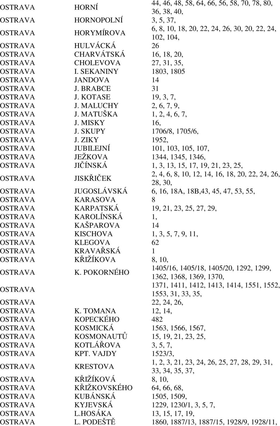 ZIKY 1952, JUBILEJNÍ 101, 103, 105, 107, JEŽKOVA 1344, 1345, 1346, JIČÍNSKÁ 1, 3, 13, 15, 17, 19, 21, 23, 25, JISKŘIČEK 2, 4, 6, 8, 10, 12, 14, 16, 18, 20, 22, 24, 26, 28, 30, JUGOSLÁVSKÁ 6, 16, 18A,