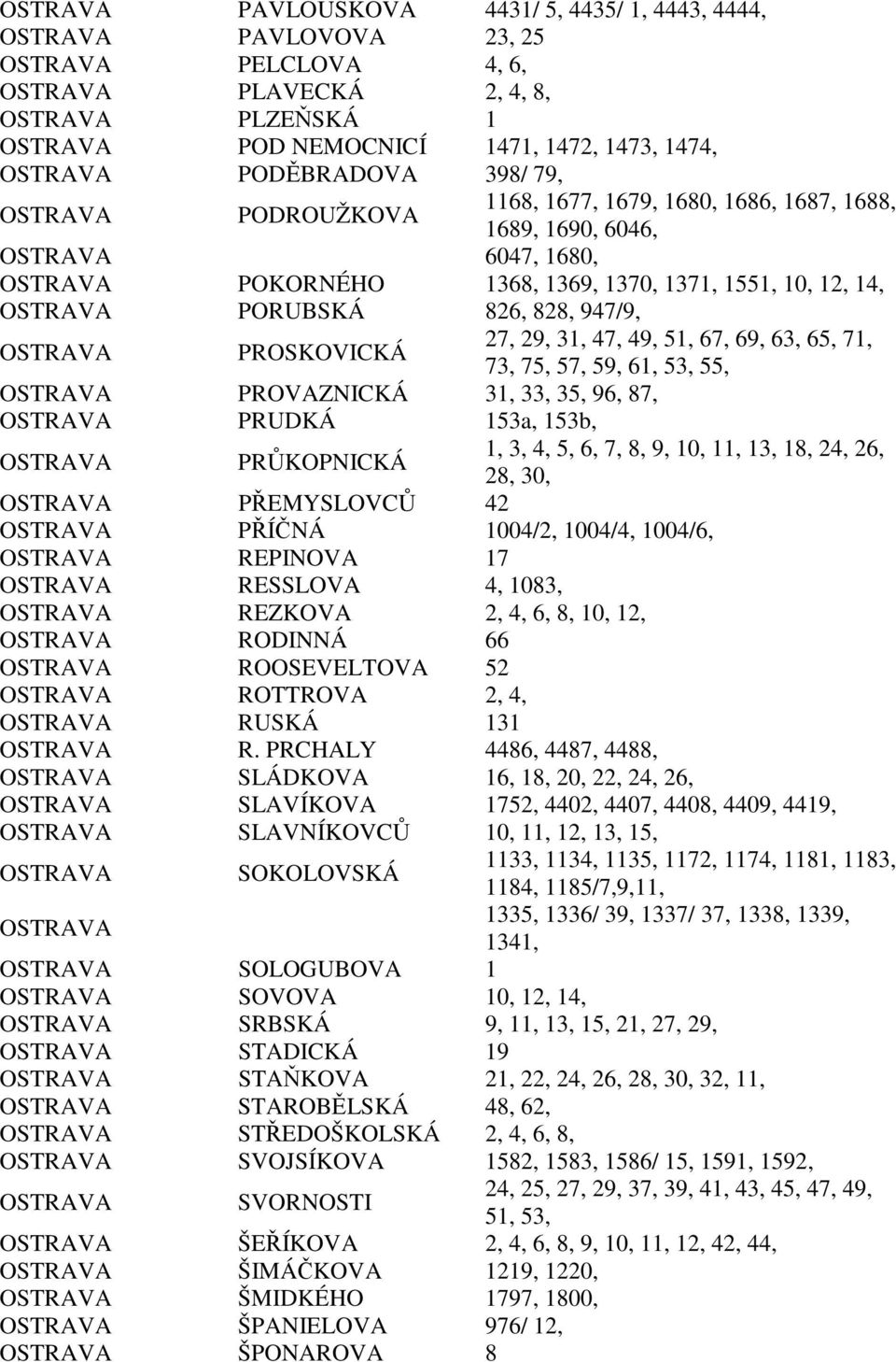 PRŮKOPNICKÁ 27, 29, 31, 47, 49, 51, 67, 69, 63, 65, 71, 73, 75, 57, 59, 61, 53, 55, 1, 3, 4, 5, 6, 7, 8, 9, 10, 11, 13, 18, 24, 26, 28, 30, PŘEMYSLOVCŮ 42 PŘÍČNÁ 1004/2, 1004/4, 1004/6, REPINOVA 17