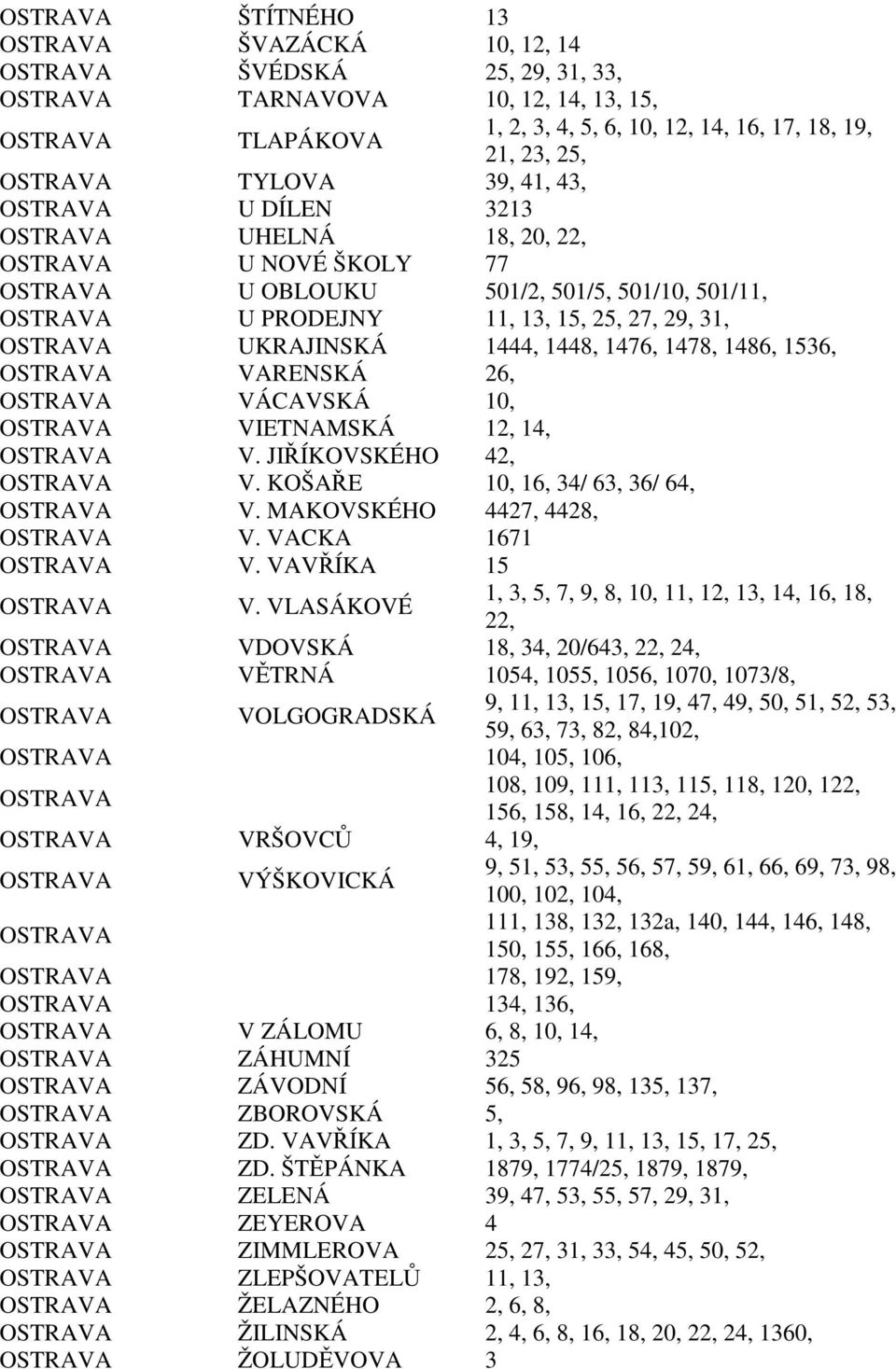 JIŘÍKOVSKÉHO 42, V. KOŠAŘE 10, 16, 34/ 63, 36/ 64, V. MAKOVSKÉHO 4427, 4428, V. VACKA 1671 V. VAVŘÍKA 15 V.