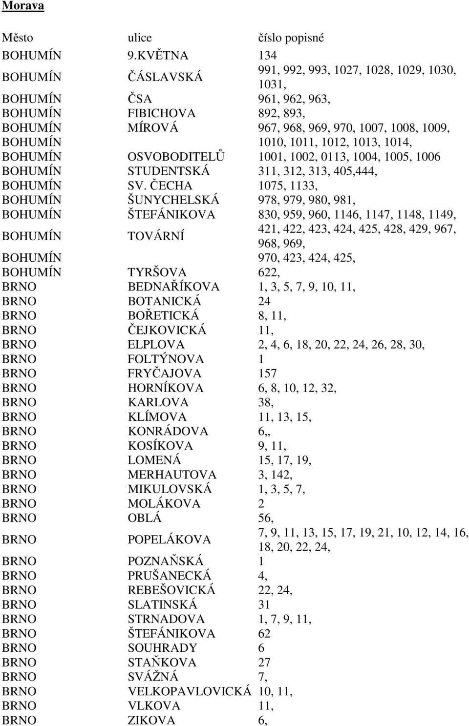 1011, 1012, 1013, 1014, BOHUMÍN OSVOBODITELŮ 1001, 1002, 0113, 1004, 1005, 1006 BOHUMÍN STUDENTSKÁ 311, 312, 313, 405,444, BOHUMÍN SV.