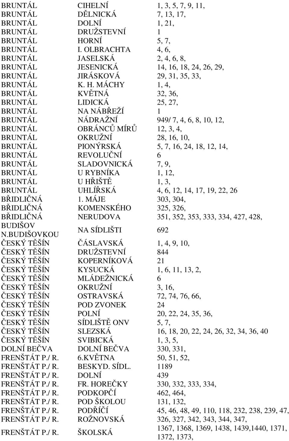 MÁCHY 1, 4, BRUNTÁL KVĚTNÁ 32, 36, BRUNTÁL LIDICKÁ 25, 27, BRUNTÁL NA NÁBŘEŽÍ 1 BRUNTÁL NÁDRAŽNÍ 949/ 7, 4, 6, 8, 10, 12, BRUNTÁL OBRÁNCŮ MÍRŮ 12, 3, 4, BRUNTÁL OKRUŽNÍ 28, 16, 10, BRUNTÁL PIONÝRSKÁ