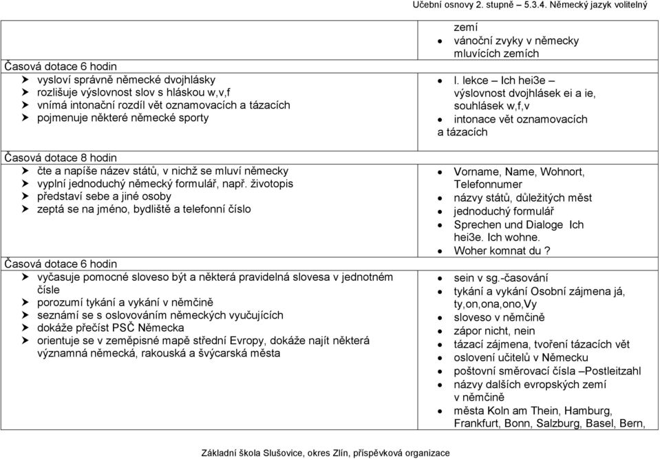 životopis představí sebe a jiné osoby zeptá se na jméno, bydliště a telefonní číslo vyčasuje pomocné sloveso být a některá pravidelná slovesa v jednotném čísle porozumí tykání a vykání v němčině