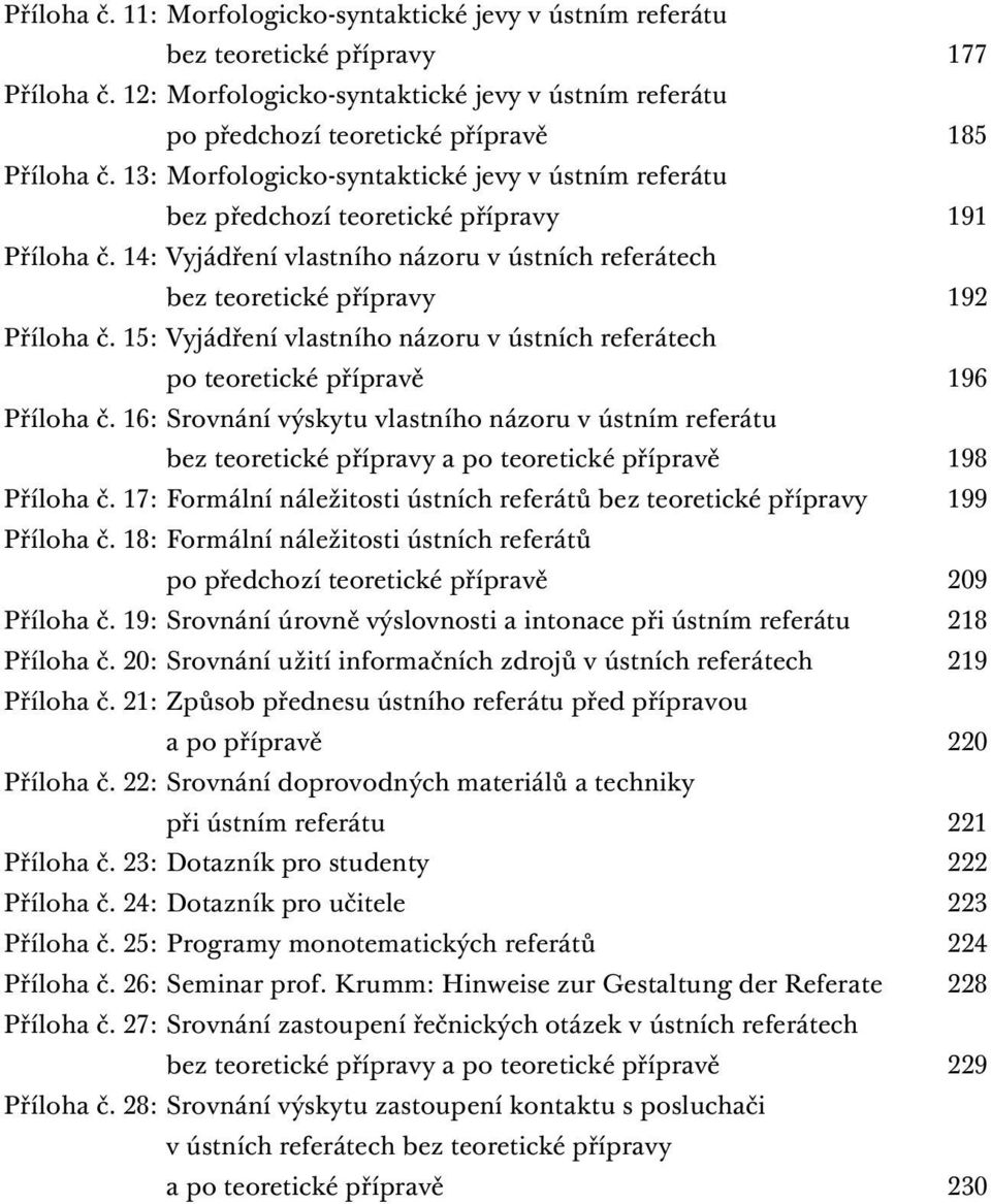 14: Vyjádření vlastního názoru v ústních referátech bez teoretické přípravy 192 Příloha č. 15: Vyjádření vlastního názoru v ústních referátech po teoretické přípravě 196 Příloha č.