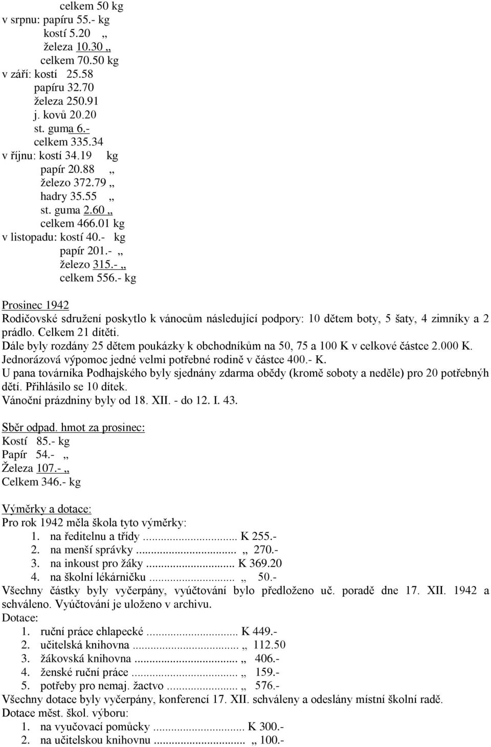 - kg Prosinec 1942 Rodičovské sdružení poskytlo k vánocům následující podpory: 10 dětem boty, 5 šaty, 4 zimníky a 2 prádlo. Celkem 21 dítěti.