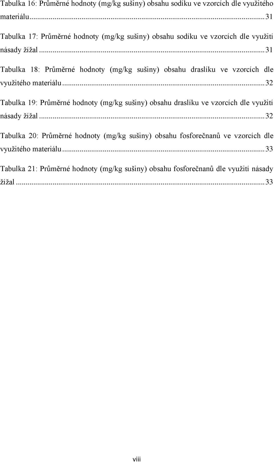 .. 31 Tabulka 18: Průměrné hodnoty (mg/kg sušiny) obsahu draslíku ve vzorcích dle využitého materiálu.