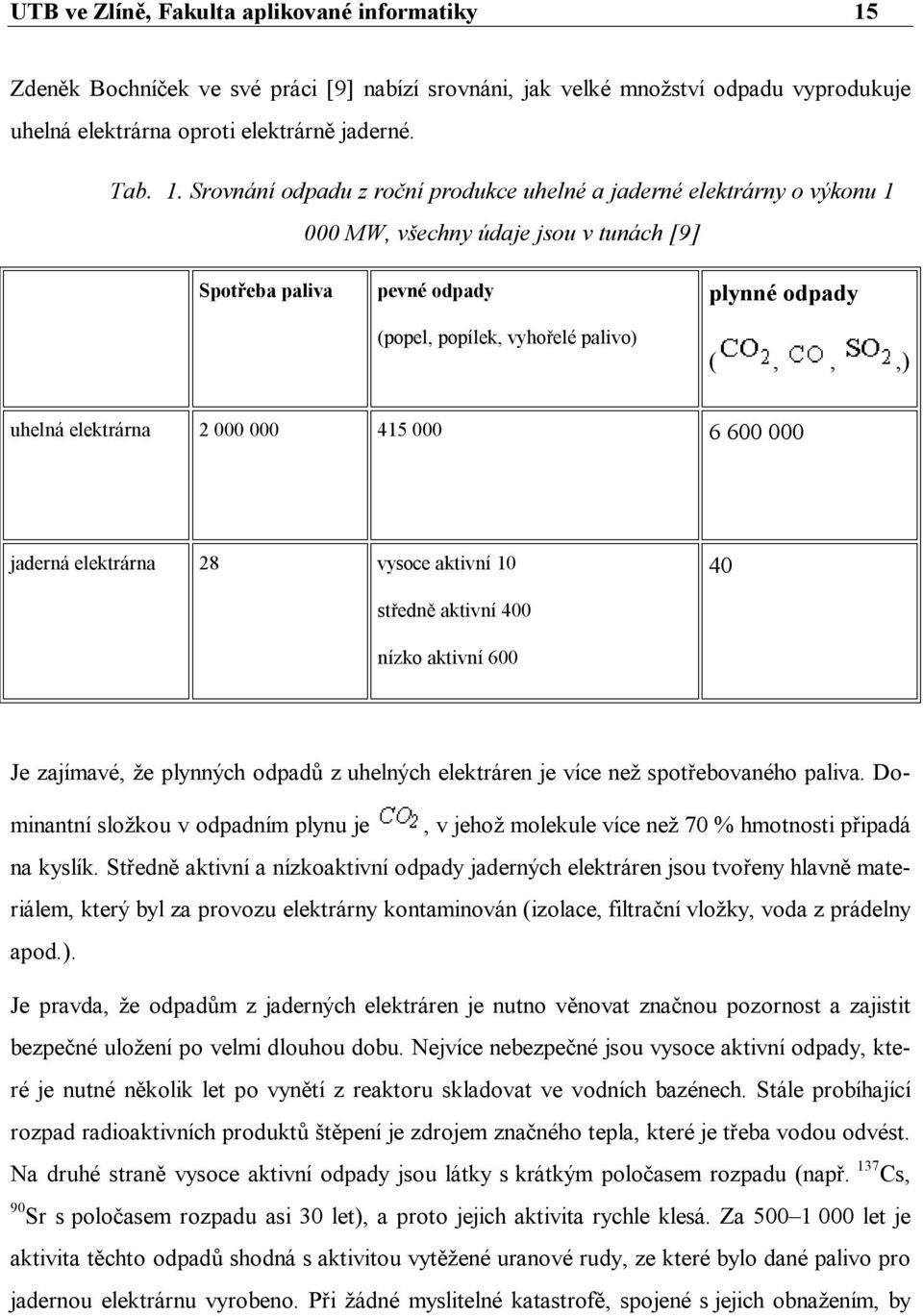 Srovnání odpadu z roční produkce uhelné a jaderné elektrárny o výkonu 1 000 MW, všechny údaje jsou v tunách [9] Spotřeba paliva pevné odpady (popel, popílek, vyhořelé palivo) plynné odpady (,,,)