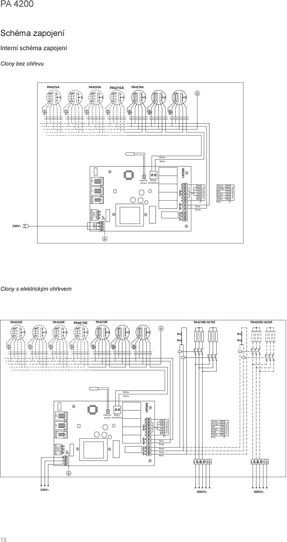 elektrickým ohřevem PA4225E PA4220E PA4215E PA4210E PA4210E/4215E PA4220E/4225E White White SIReB1 C2 C1 ROOM Internal Motor sensor protection 230V 200V 170V