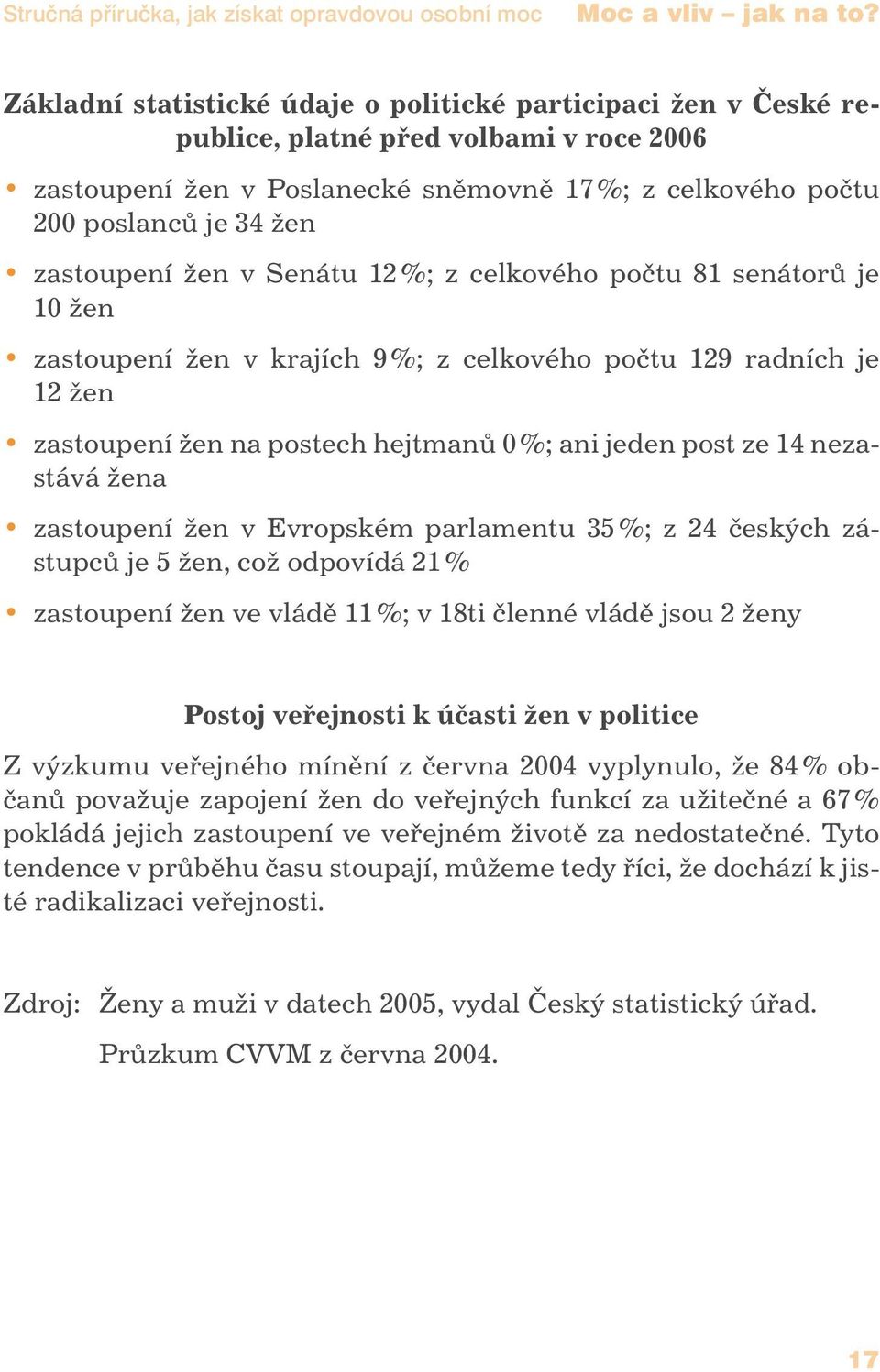 zastoupení žen v Senátu 12 %; z celkového počtu 81 senátorů je 10 žen zastoupení žen v krajích 9 %; z celkového počtu 129 radních je 12 žen zastoupení žen na postech hejtmanů 0 %; ani jeden post ze