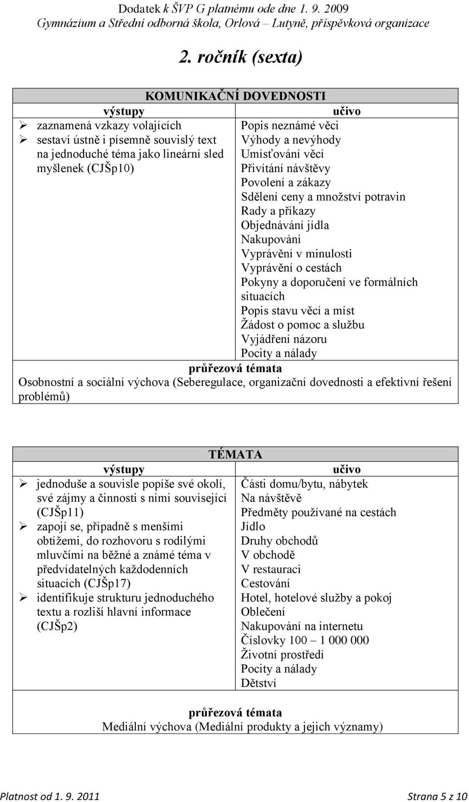 formálních situacích Popis stavu věcí a míst Žádost o pomoc a službu Vyjádření názoru Pocity a nálady Osobnostní a sociální výchova (Seberegulace, organizační dovednosti a efektivní řešení problémů)