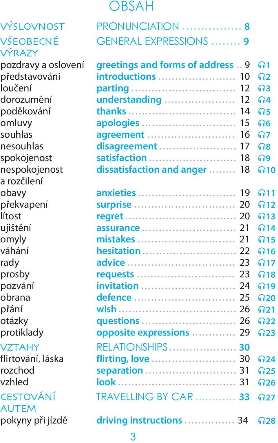 .. 18 nespokojenost dissatisfaction and anger... 18 a rozčilení obavy anxieties... 19 překvapení surprise... 20 lítost regret... 20 ujištění assurance... 21 omyly mistakes... 21 váhání hesitation.