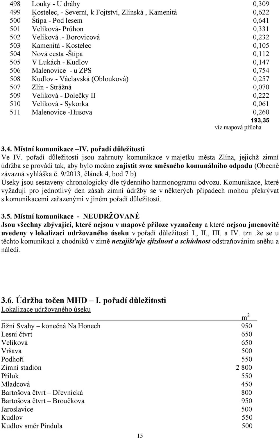 509 Velíková - Dolečky II 0,222 510 Velíková - Sykorka 0,061 511 Malenovice -Husova 0,260 193,35 viz.mapová příloha 3.4. Místní komunikace IV. pořadí důležitosti Ve IV.