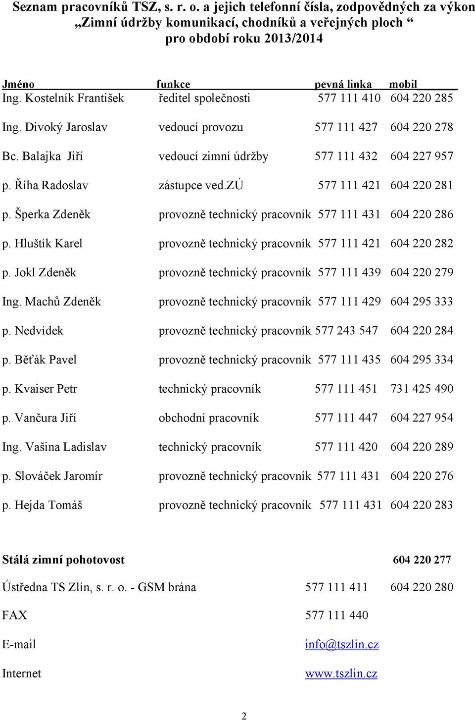 Říha Radoslav zástupce ved.zú 577 111 421 604 220 281 p. Šperka Zdeněk provozně technický pracovník 577 111 431 604 220 286 p. Hluštík Karel provozně technický pracovník 577 111 421 604 220 282 p.