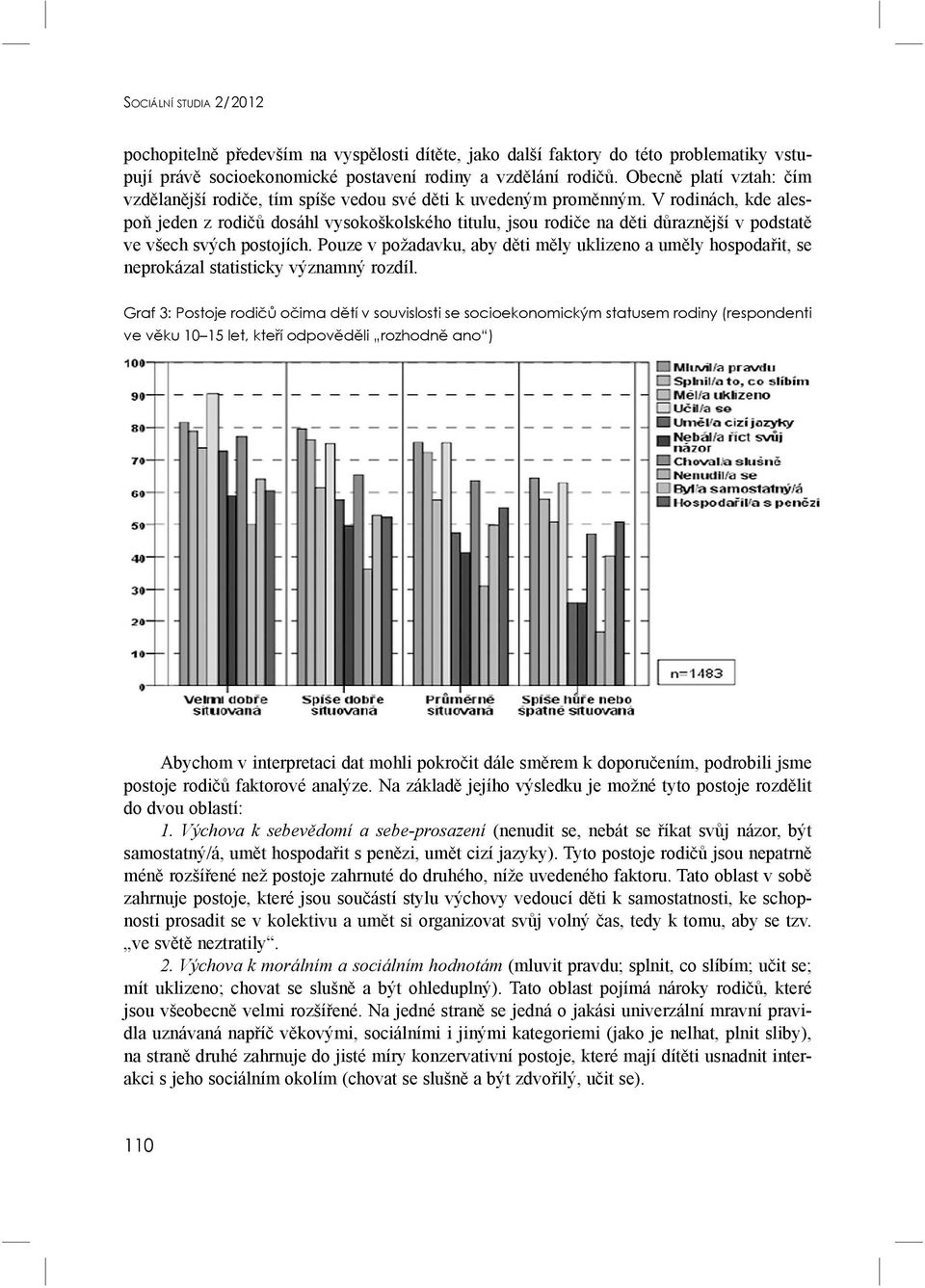 V rodinách, kde alespoň jeden z rodičů dosáhl vysokoškolského titulu, jsou rodiče na děti důraznější v podstatě ve všech svých postojích.