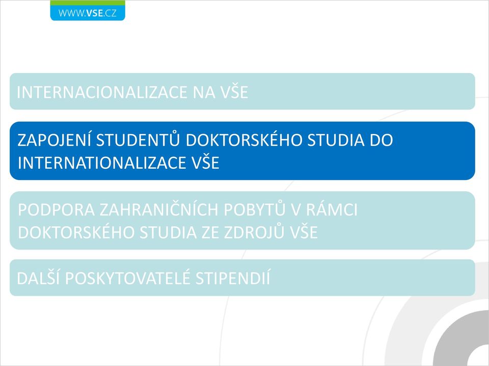 PODPORA ZAHRANIČNÍCH POBYTŮ V RÁMCI