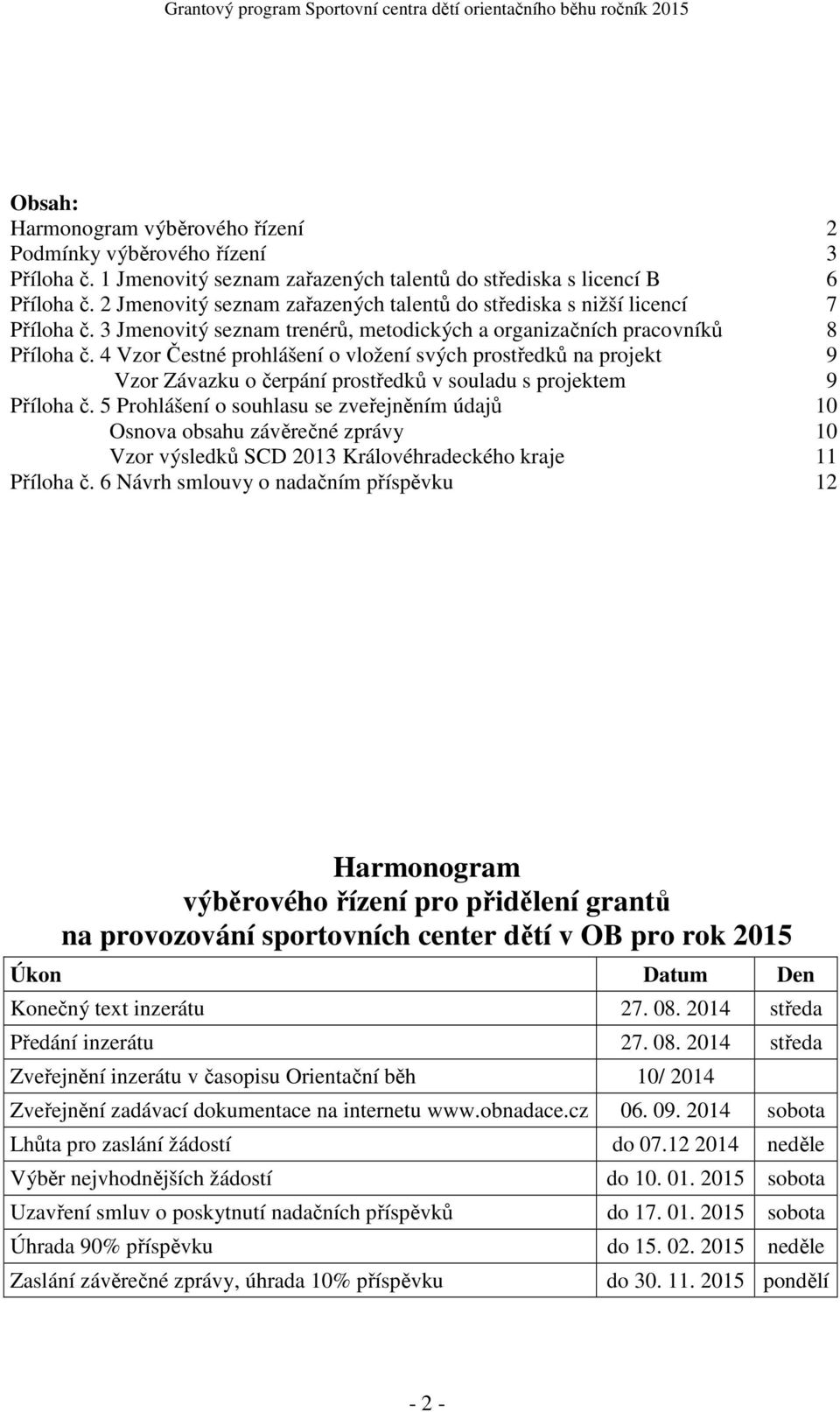 4 Vzor Čestné prohlášení o vložení svých prostředků na projekt 9 Vzor Závazku o čerpání prostředků v souladu s projektem 9 Příloha č.