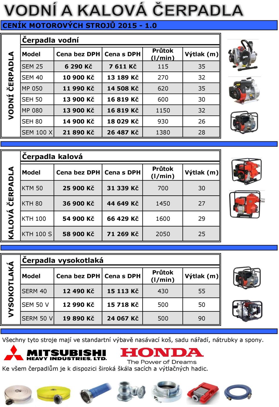 30 KTH 80 36 900 Kč 44 649 Kč 1450 27 KTH 100 54 900 Kč 66 429 Kč 1600 29 KTH 100 S 58 900 Kč 71 269 Kč 2050 25 Čerpadla vysokotlaká Průtok (l/min) Výtlak (m) SERM 40 12 490 Kč 15 113 Kč 430 55 SEM