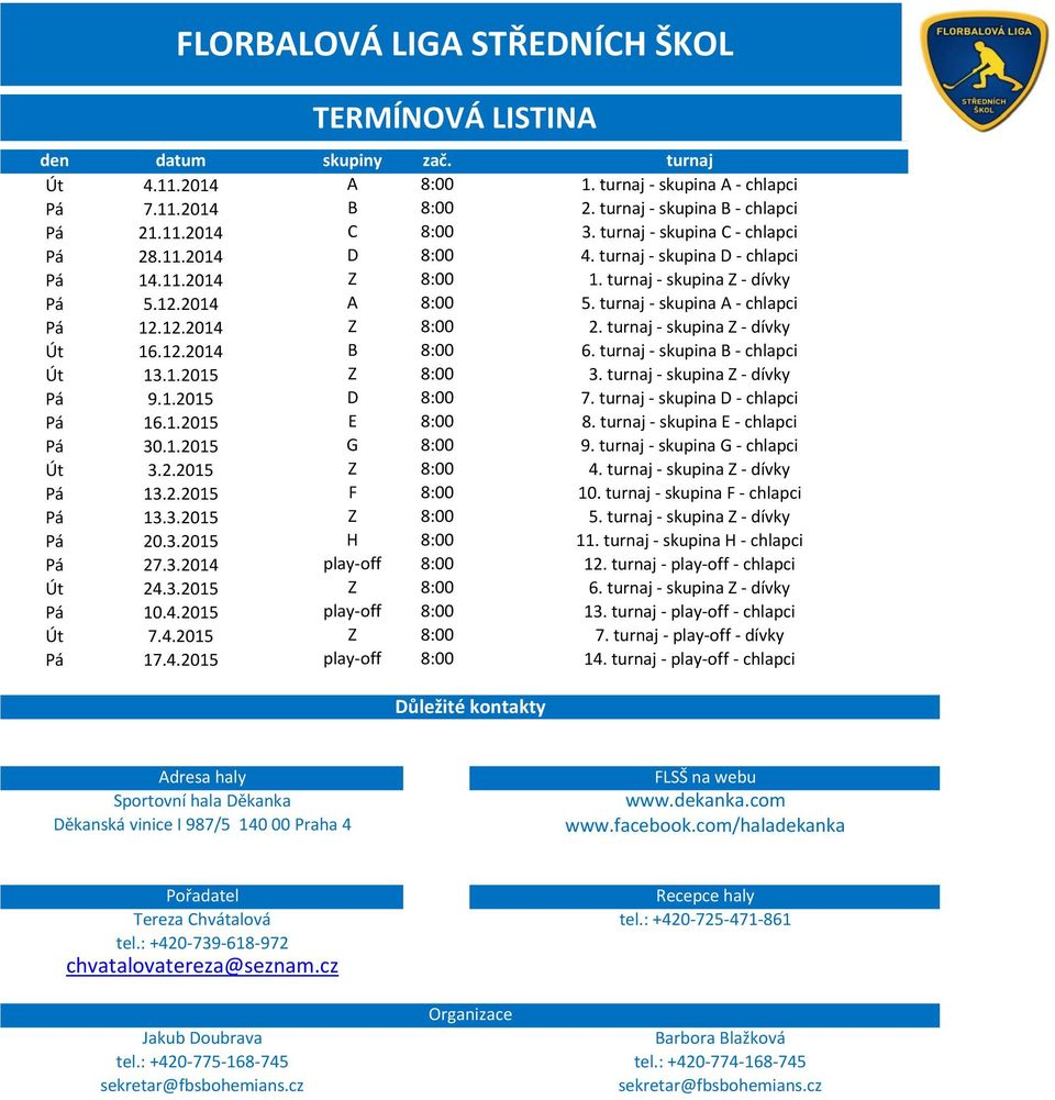 3.2014 play-off 8:00 Út 24.3.2015 Z 8:00 Pá 10.4.2015 play-off 8:00 Út 7.4.2015 Z 8:00 Pá 17.4.2015 play-off 8:00 Důležité kontakty turnaj 1. turnaj - skupina A - chlapci 2.