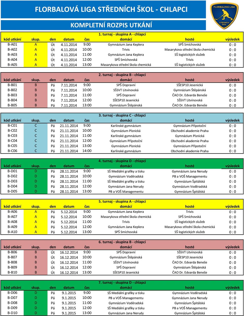 turnaj - skupina B - chlapci B-B01 B Pá 7.11.2014 9:00 SPŠ Dopravní SŠESP10 Jesenická 0 : 0 B-B02 B Pá 7.11.2014 10:00 SŠSVT Litvínovská Gymnázium Štěpánská 0 : 0 B-B03 B Pá 7.11.2014 11:00 SPŠ Dopravní ČAO Dr.