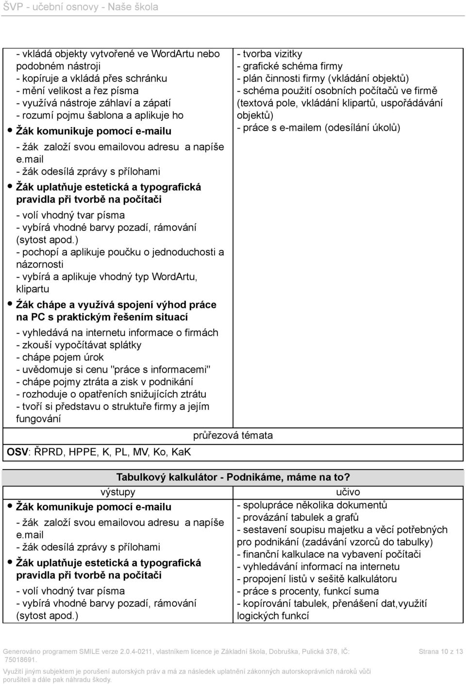 mail - žák odesílá zprávy s přílohami Žák uplatňuje estetická a typografická pravidla při tvorbě na počítači - volí vhodný tvar písma - vybírá vhodné barvy pozadí, rámování (sytost apod.