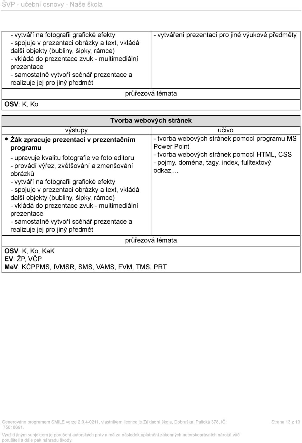 obrázků  scénář prezentace a realizuje jej pro jiný předmět Tvorba webových stránek OSV: K, Ko, KaK EV: ŽP, VČP MeV: KČPPMS, IVMSR, SMS, VAMS, FVM, TMS, PRT - vytváření prezentací pro jiné výukové