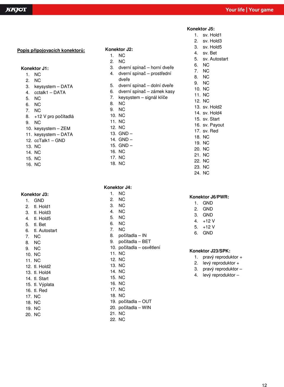 NC 10. NC 11. NC 12. NC 13. GND 14. GND 15. GND 16. NC 17. NC 18. NC Konektor J5: 1. sv. Hold1 2. sv. Hold3 3. sv. Hold5 4. sv. Bet 5. sv. Autostart 6. NC 7. NC 8. NC 9. NC 10. NC 11. NC 12. NC 13. sv. Hold2 14.