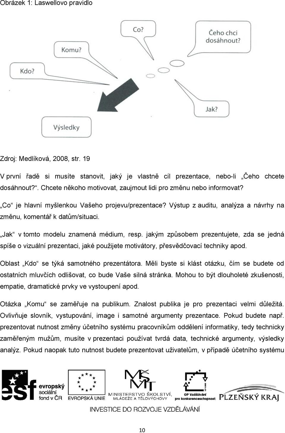 Jak v tomto modelu znamená médium, resp. jakým zpŧsobem prezentujete, zda se jedná spíše o vizuální prezentaci, jaké pouţijete motivátory, přesvědčovací techniky apod.