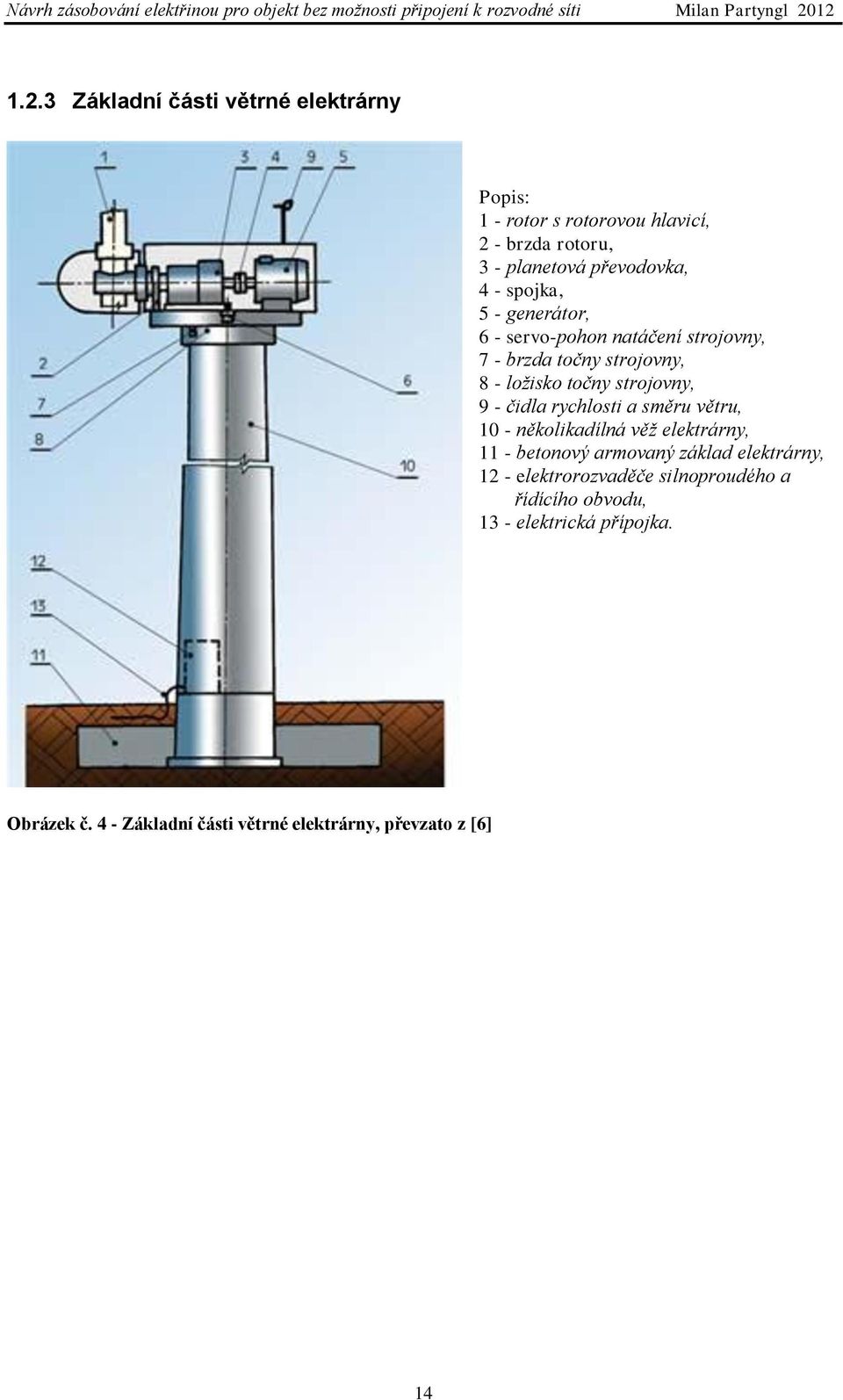 rychlosti a směru větru, 10 - několikadílná věž elektrárny, 11 - betonový armovaný základ elektrárny, 12 - elektrorozvaděče