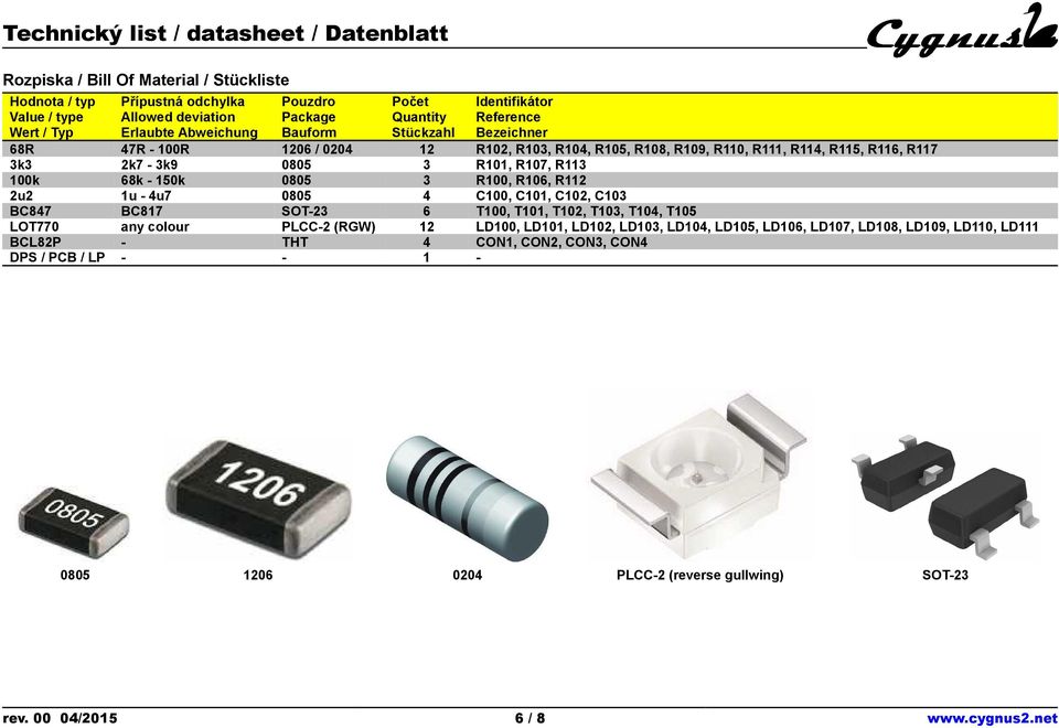 0805 3 R100, R106, R112 2u2 1u - 4u7 0805 4 C100, C101, C102, C103 BC847 BC817 SOT-23 6 T100, T101, T102, T103, T104, T105 LOT770 any colour PLCC-2 (RGW) 12 LD100, LD101, LD102, LD103,