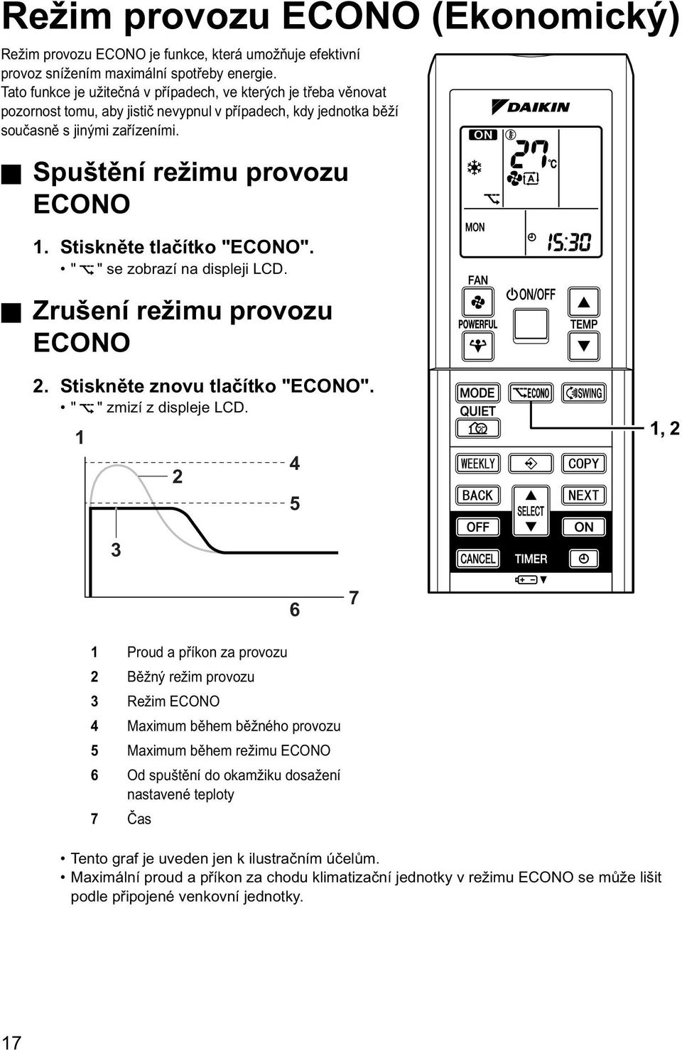 Stiskněte tlačítko "ECONO". " " se zobrazí na displeji LCD. Zrušení režimu provozu ECONO 2. Stiskněte znovu tlačítko "ECONO". " " zmizí z displeje LCD.