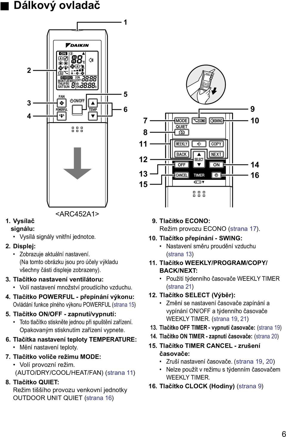 Tlačítko POWERFUL - přepínání výkonu: Ovládání funkce plného výkonu POWERFUL (strana 15) 5. Tlačítko ON/OFF - zapnutí/vypnutí: Toto tlačítko stiskněte jednou při spuštění zařízení.