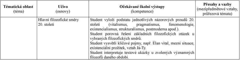 Student porovná řešení základních filozofických otázek u vybraných filozofických směrů.