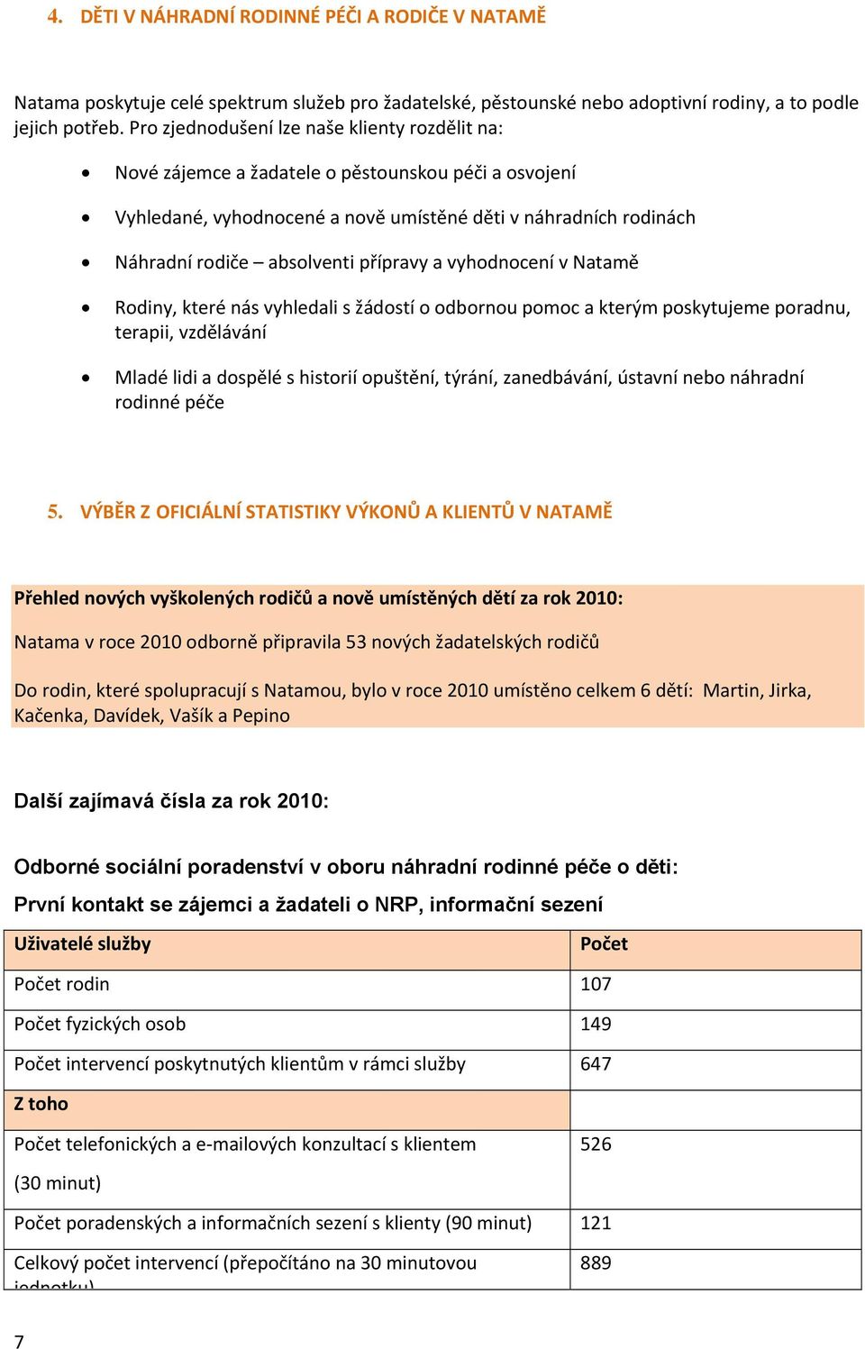 přípravy a vyhodnocení v Natamě Rodiny, které nás vyhledali s žádostí o odbornou pomoc a kterým poskytujeme poradnu, terapii, vzdělávání Mladé lidi a dospělé s historií opuštění, týrání, zanedbávání,