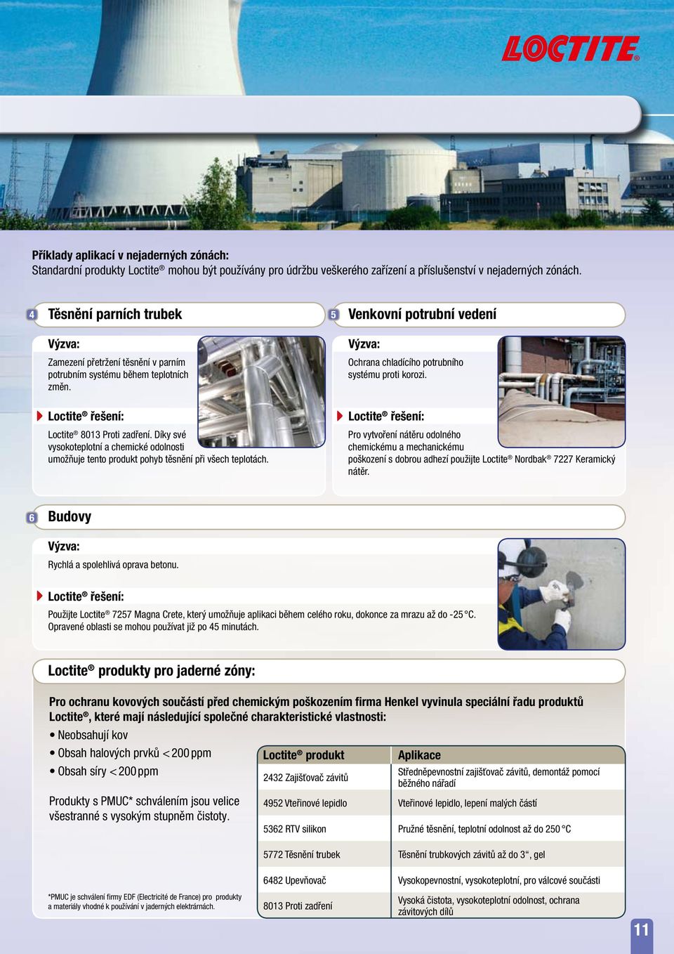 Loctite 8013 Proti zadření. Díky své vysokoteplotní a chemické odolnosti umožňuje tento produkt pohyb těsnění při všech teplotách.