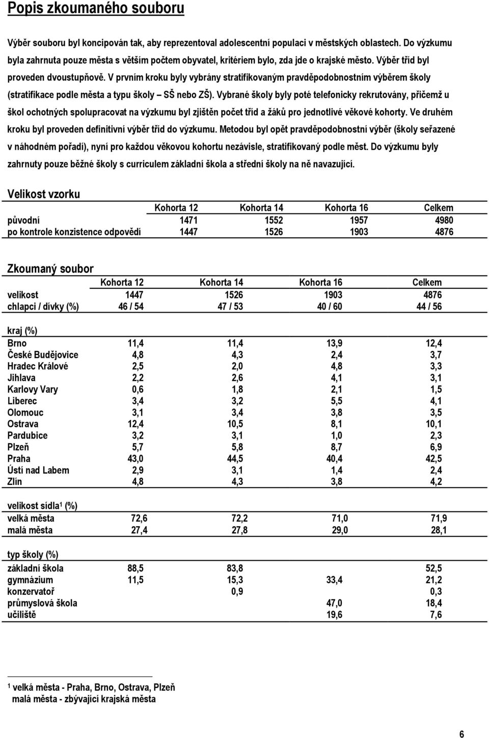 V prvním kroku byly vybrány stratifikovaným pravděpodobnostním výběrem školy (stratifikace podle města a typu školy SŠ nebo ZŠ).