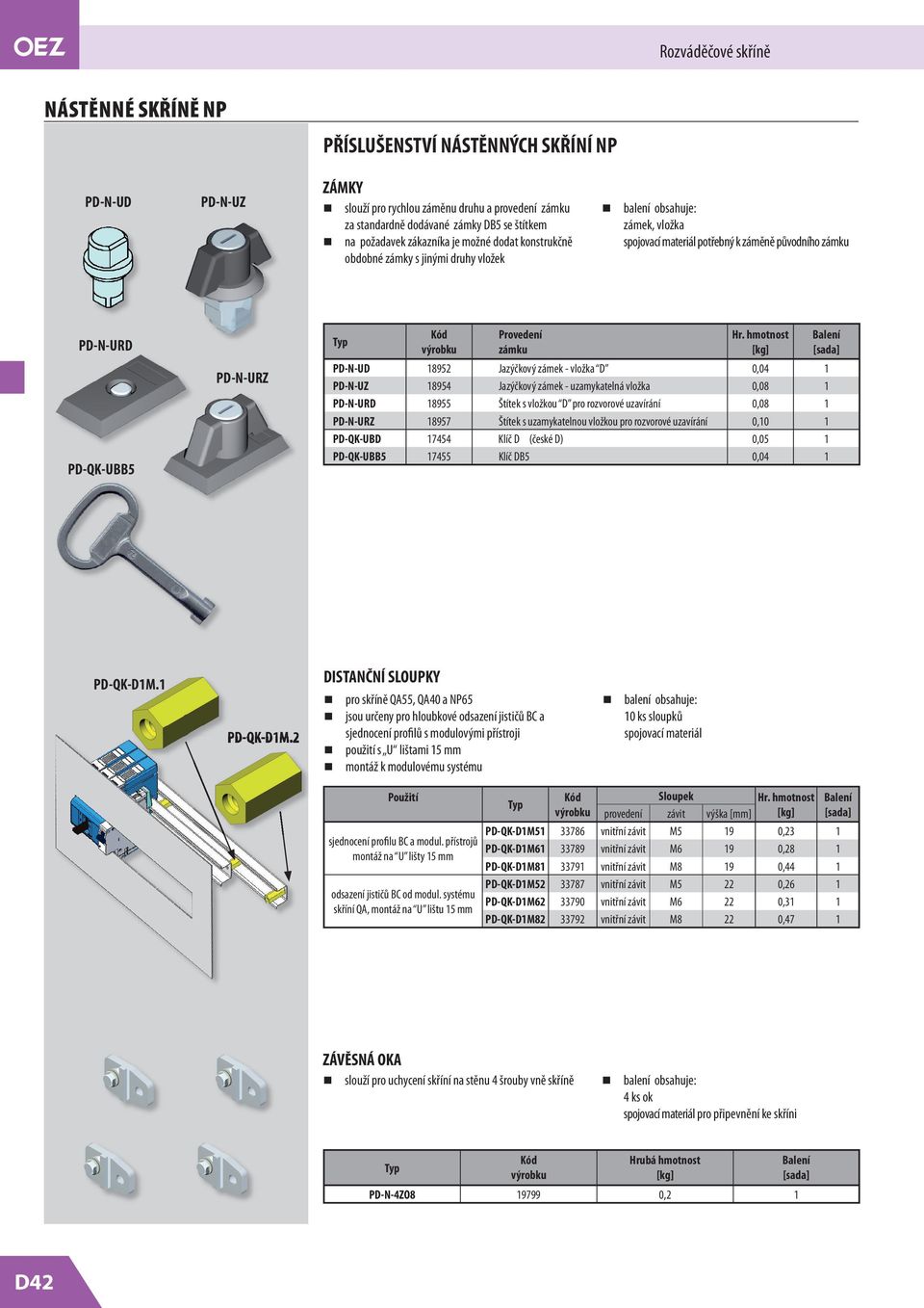 hmotnost PD-N-UD 18952 Jazýčkový zámek - vložka D 0,04 1 PD-N-UZ 18954 Jazýčkový zámek - uzamykatelná vložka 0,08 1 PD-N-URD 18955 Štítek s vložkou D pro rozvorové uzavírání 0,08 1 PD-N-URZ 18957